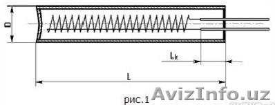 Одноконцевые ТЭНы, пальчиковые нагреватели Наманган - Изображение #1, Объявление #1481108